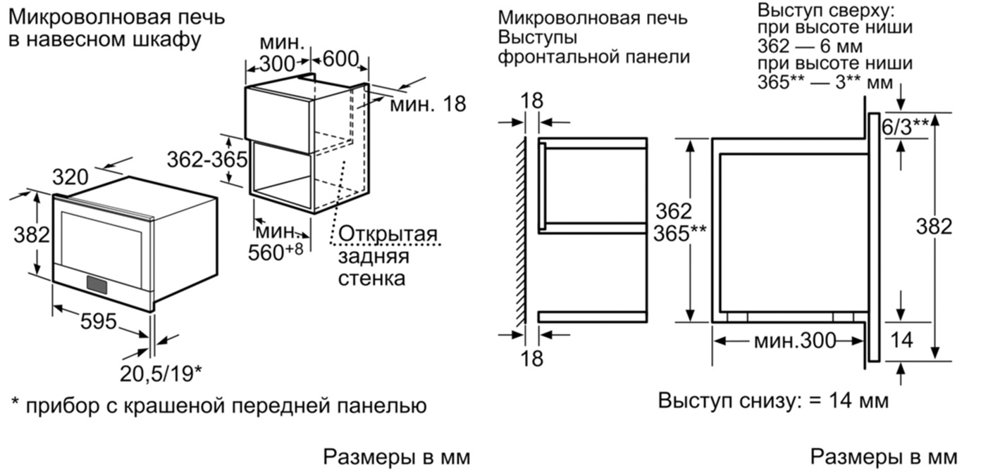 схема встраивания bosch hmt85ml53