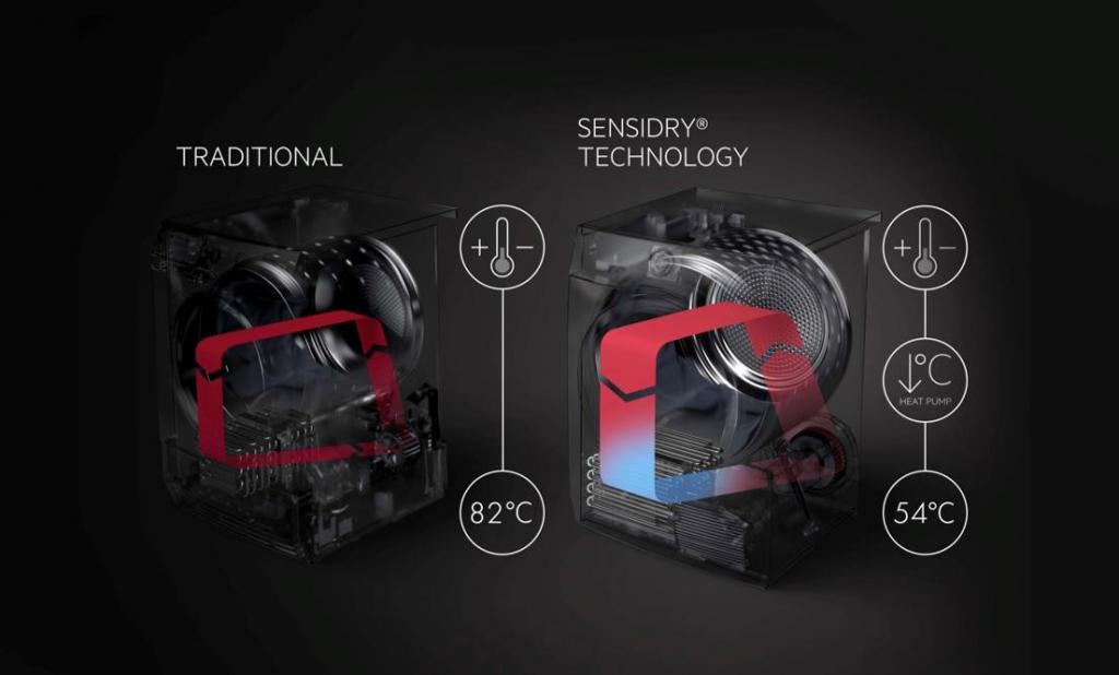 АЕГ L9WBC61B АЕГ L9WBC61B