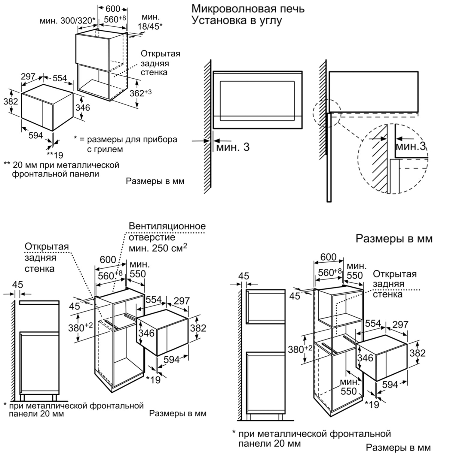 Правила установки микроволновки в шкаф