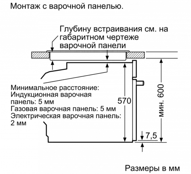 Bosch hbg536esor духовой шкаф