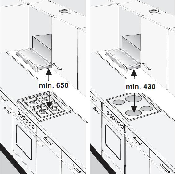 Встраиваемая вытяжка в столешницу gaggenau