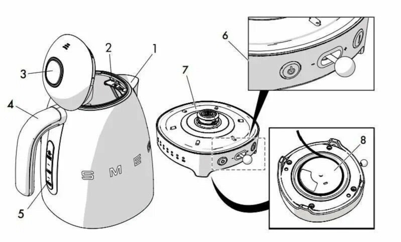 Обзор чайника Smeg KLF04SSEU Обзор чайника Smeg KLF04SSEU