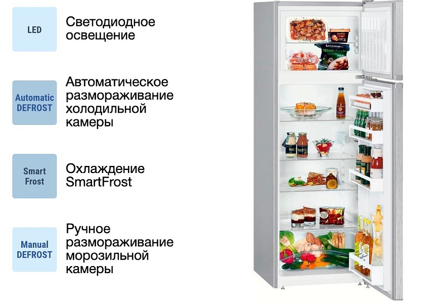 Обзор холодильника Liebherr CTel 2931 Обзор холодильника Liebherr CTel 2931