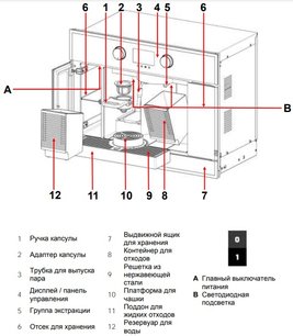 Встраиваемая кофемашина Тека CLC 835 MC WHITE-SS фото 3 Встраиваемая кофемашина Teka CLC 835 MC WHITE-SS фото 3